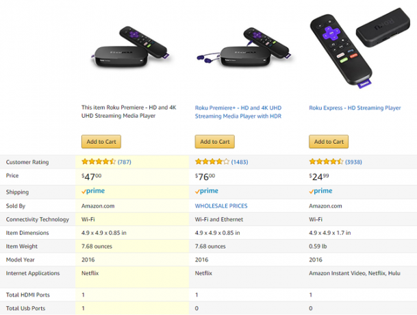 Le guide d'achat d'Amazon page de produit d'achat Amazon 3