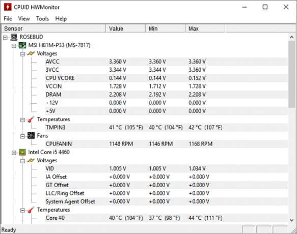 Benchmark et tests CPUID HWMonitor