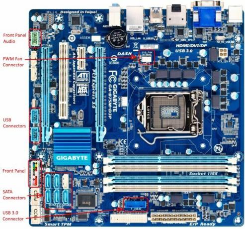 Le guide ultime de votre PC: tout ce que vous vouliez savoir - et plus de connecteurs de carte mère b75md3p