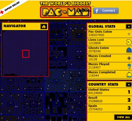 cartes pacman