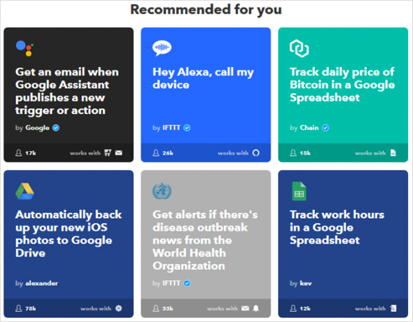 Le guide IFTTT ultime: utilisez l'outil le plus puissant du Web comme un pro IFTTTRecommendedApplets