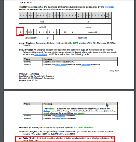 formats de fichier xls bof