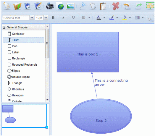 créer des diagrammes xml en ligne