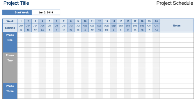 Modèle Excel de calendrier de projet