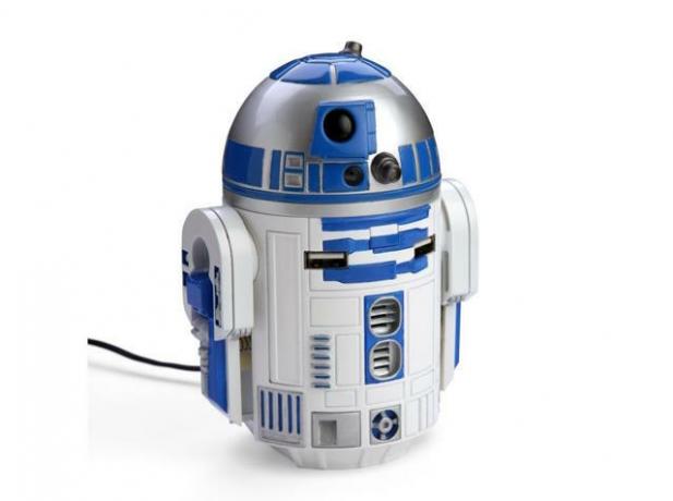 R2