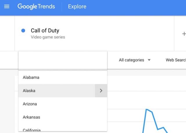 Google Trends Choisir une région