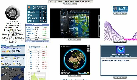 largeur des widgets du tableau de bord =