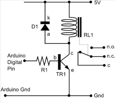 Arduino domotique