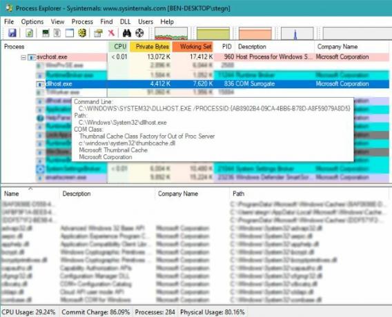 Origine du processus de substitution COM dans Process Explorer