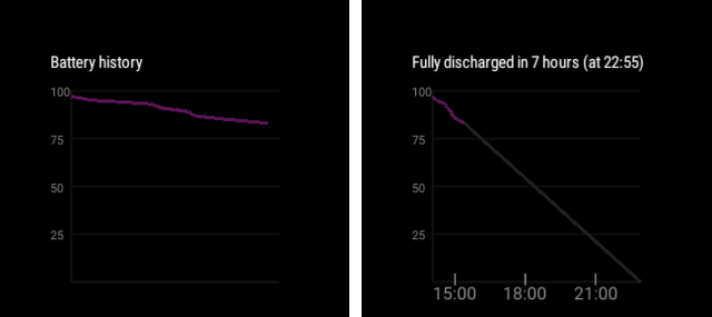 03-Battery-Stats-Wear