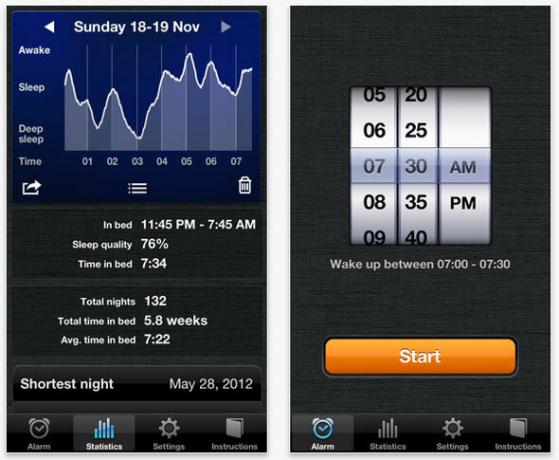 Une application peut-elle vraiment vous aider à mieux dormir? cycle de sommeil