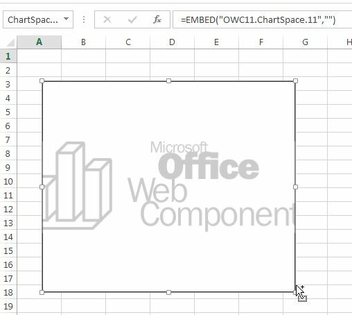 créer un graphique gratuitement