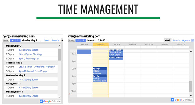 tableaux de bord sympas avec google sites