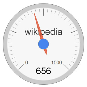 suivre les modifications de wikipedia