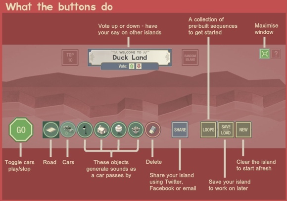 jeux de composition de musique