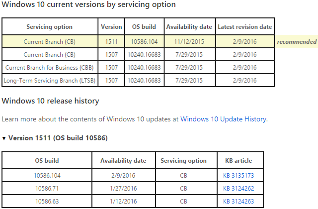 Informations de version de Windows 10