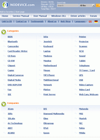 site de téléchargement de pilotes