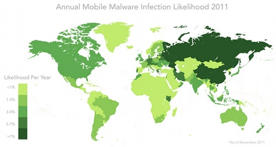 Les utilisateurs d'Android perdent 1 million à cause des logiciels malveillants en 2011 [Actualités] androidinfectionrate