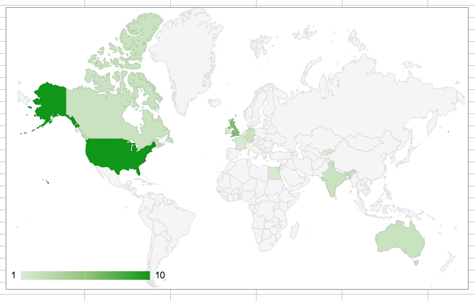 Google-Maps-Spreadsheet-Chart