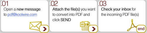 KoolWire - Convertir des fichiers en PDF