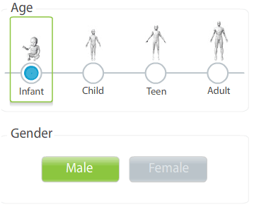 dentifier les affections cutanées