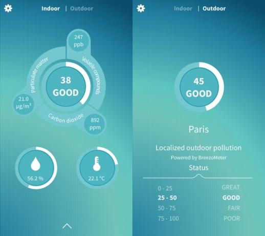 Évaluation du moniteur de qualité de l'air intérieur de Foobot