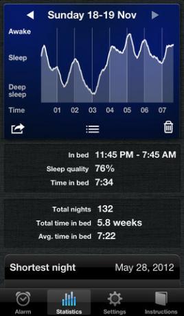 applications de sommeil iphone