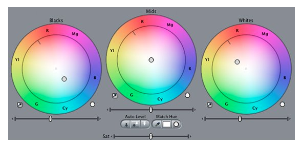 classement des couleurs vidéo