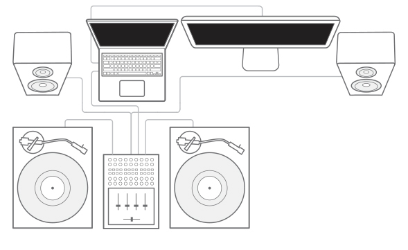 Le meilleur logiciel DJ pour chaque budget