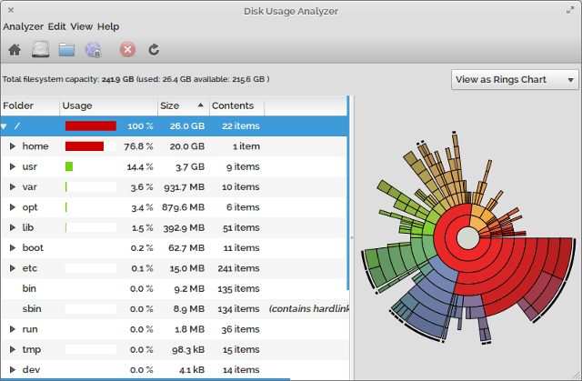 7 bonnes applications pour afficher l'utilisation du disque dans les analyseurs de disques Linux linux baobab