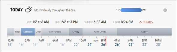 application météo de bureau