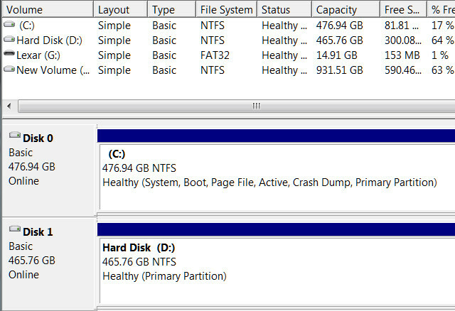 gestionnaire de disques