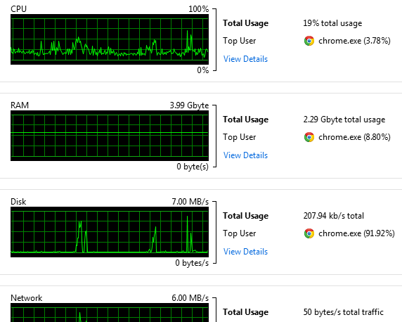 Mettez Windows à niveau avec les ressources Auslogics BoostSpeed ​​5