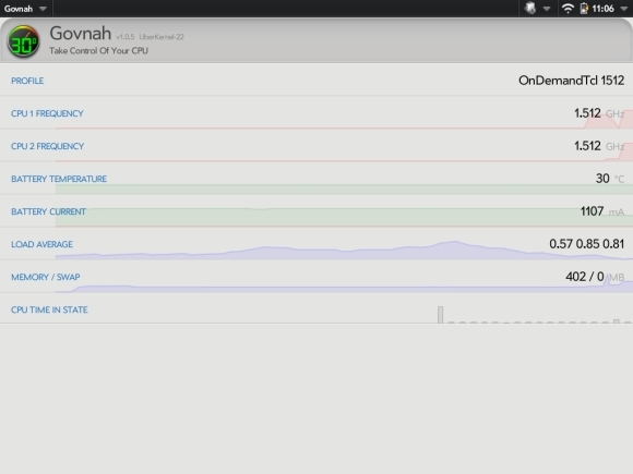 overclock du touchpad hp