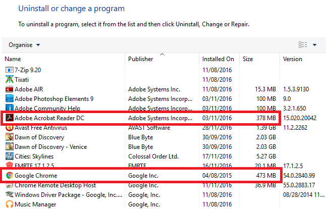 chrome vs taille acrobate