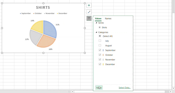 Graphique à secteurs utilisant des filtres de graphique dans Excel