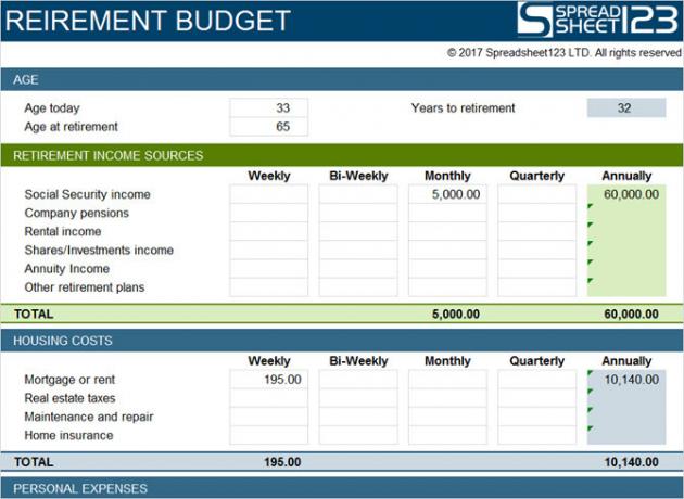 feuille de calcul du planificateur du budget de retraite