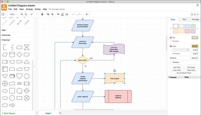 Draw.io pour Mac