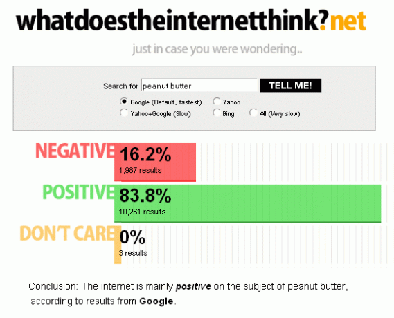 que pense internet