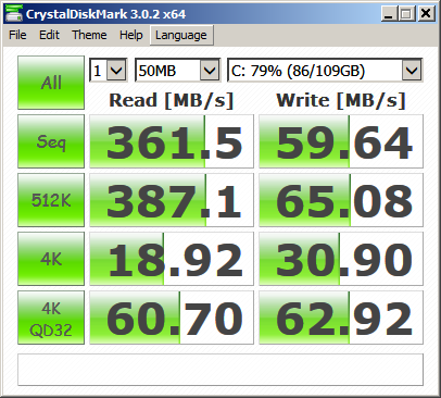 maintenir ssd