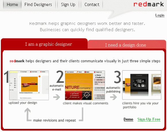 collaboration de conception web