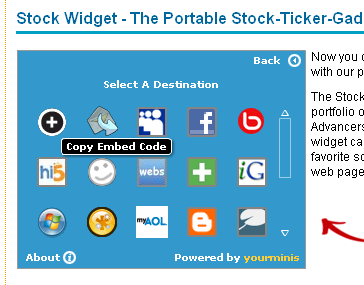 5 tickers d'actions de sites Web gratuits pour les geeks financiers nasdaq1