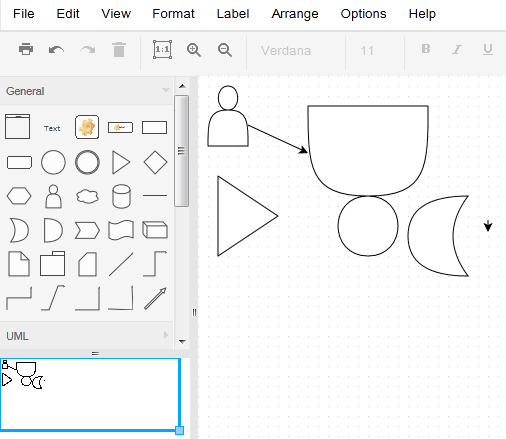 créer divers diagrammes