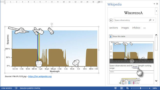 Astuce de productivité Office # L'application Wikipedia