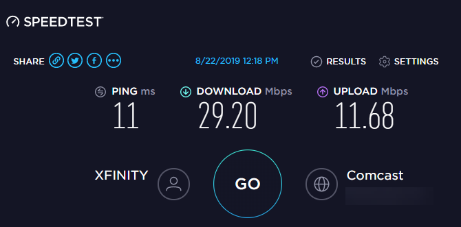 Résultats Speedtest