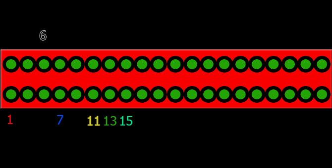 diagramme de broches