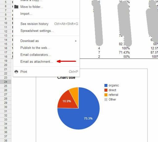 rapports automatiques12