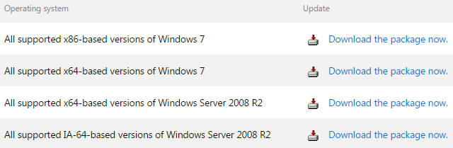 Options de téléchargement des mises à jour de la pile de services Windows