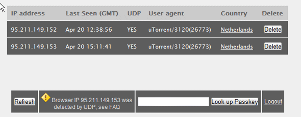 torrentip-results