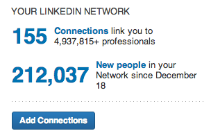 Piratage du profil linkedin